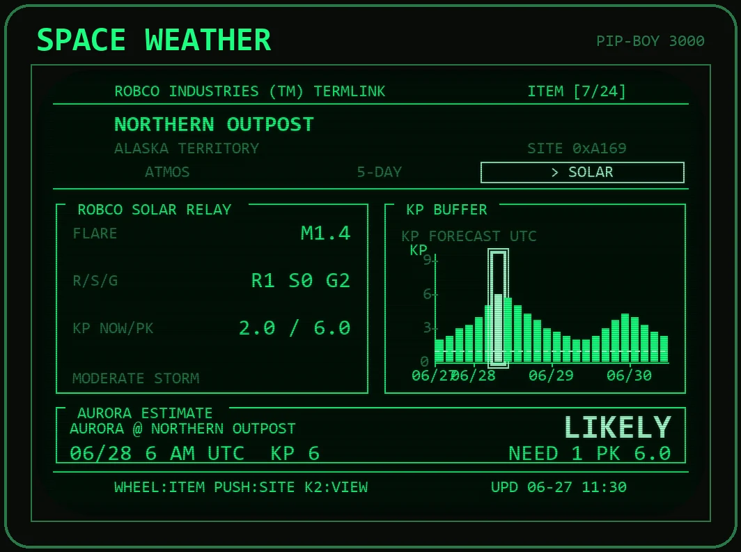 RobCo Weather space telemetry on a Pip-Boy display